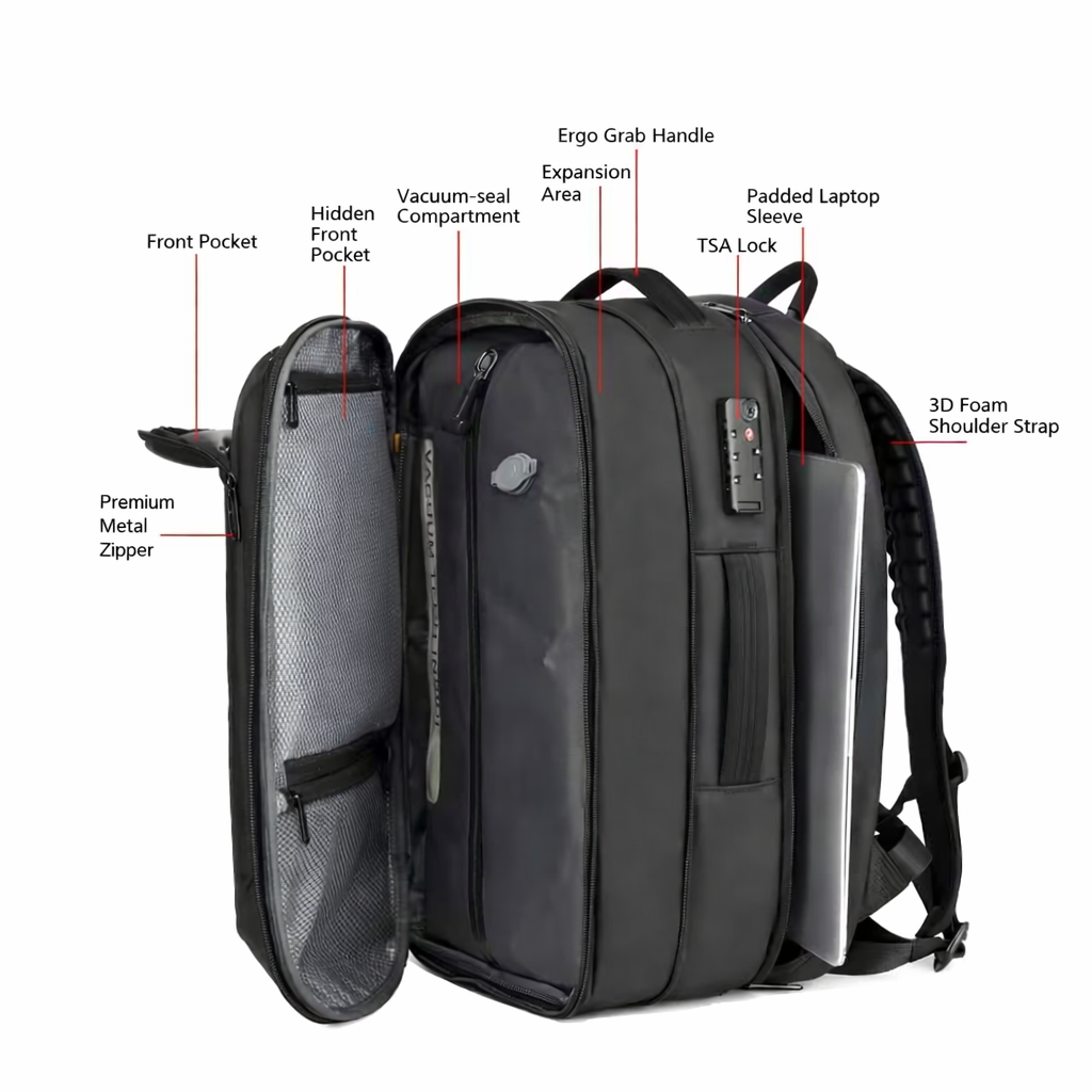 BOXFABLE Vacuum Backpack – Travel Smarter, Pack More